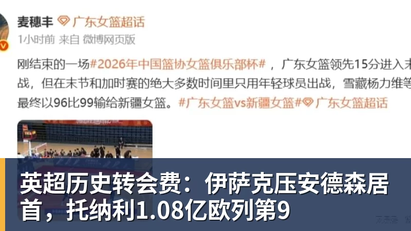 亚马尔斩获全场最佳,亨利公开质疑,真正功臣被FIFA所埋没 - 篮球下注平台 - 篮球比赛下注平台